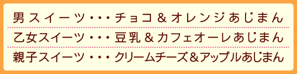 候補